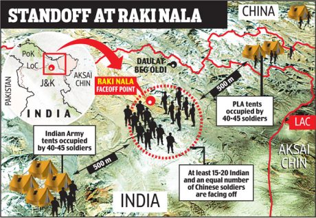 Chinese intrusion into Ladakh