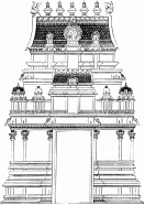 Hindu temple gate