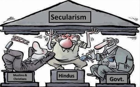 Nehruvian Secularism
